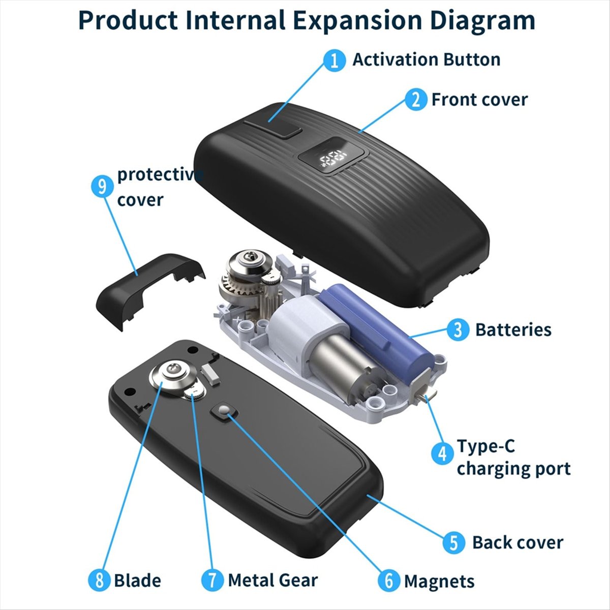 Pembuka Kaleng Elektrik BHBL - - Electric Can Opener ulasan dan harga