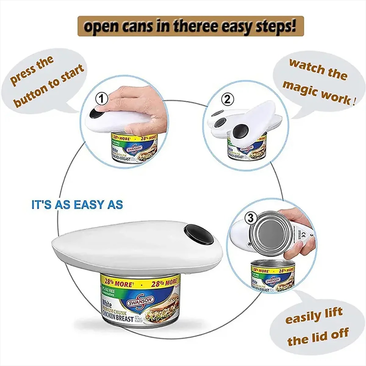 Pembuka Kaleng Elektrik Otomat - Electric Can Opener ulasan dan harga