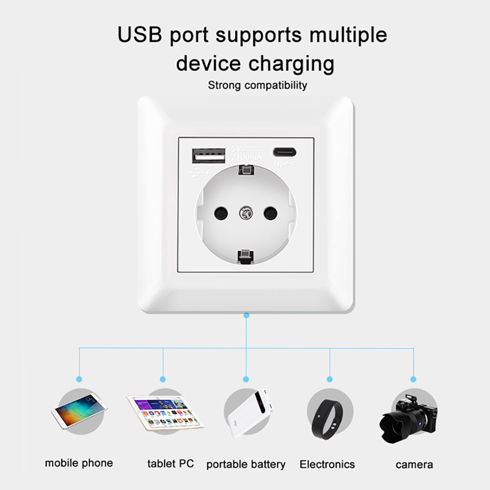 EIOMR soket listrik tipe-c din - Kitchen Gadgets Smart ulasan dan harga
