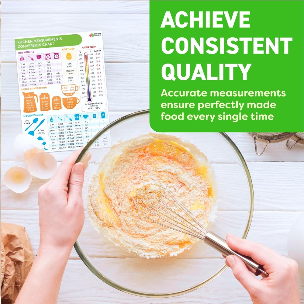 Bagan Konversi Ukuran Dapur Ma - Kitchen Gadgets Essential ulasan dan harga